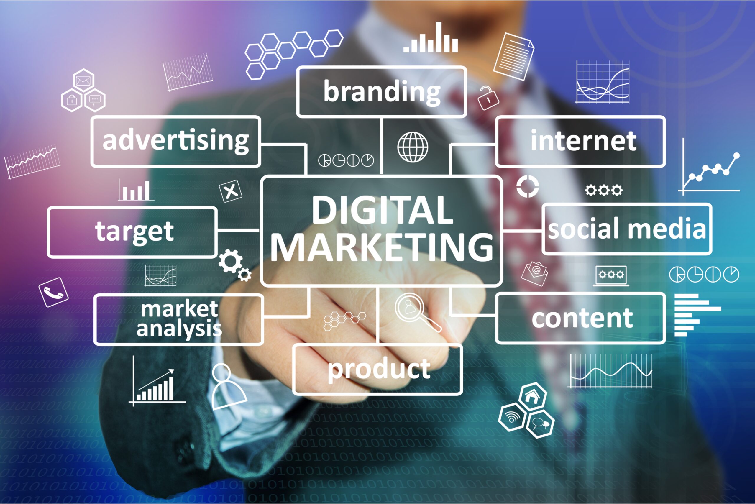 What Is Digital Marketing in 2026? A Beginner-Friendly Guide