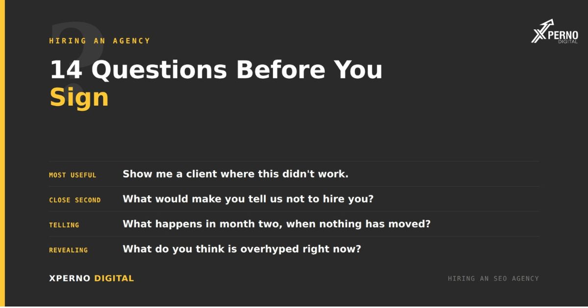 Questions to Ask Before You Hire an SEO Agency