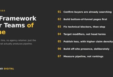 What is a SaaS SEO strategy