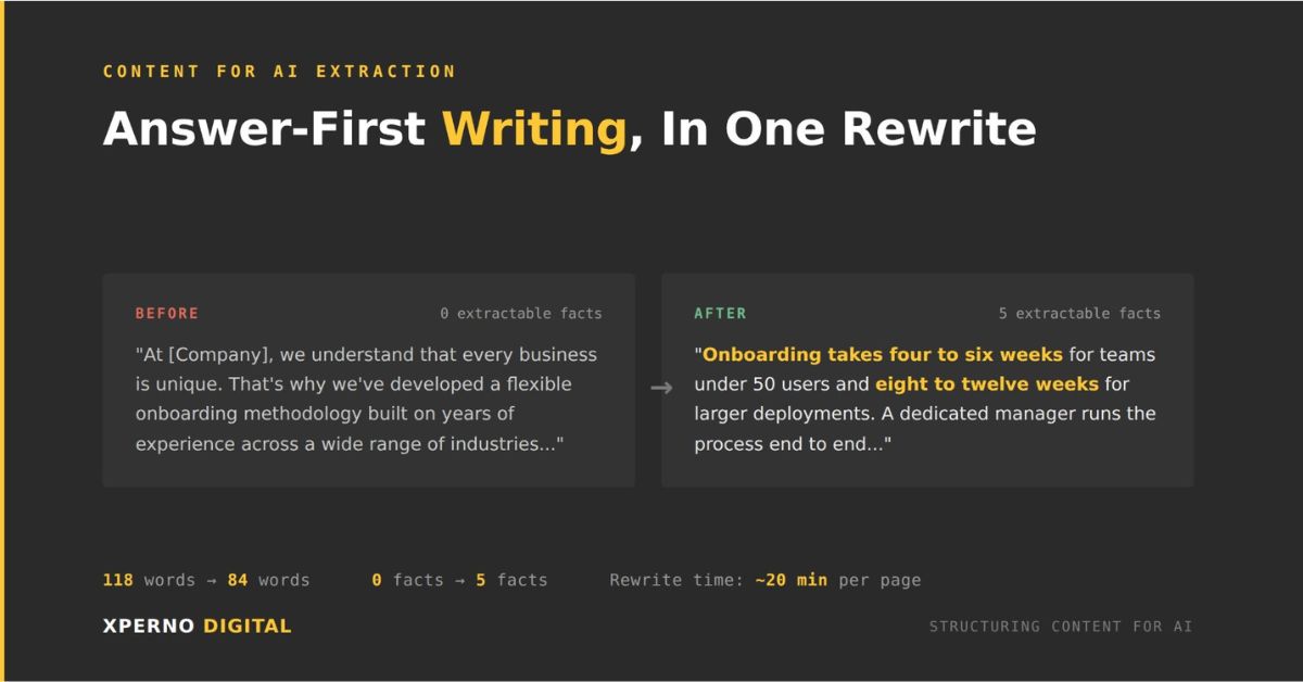 Answer-First Writing: Structuring Content for AI Extraction