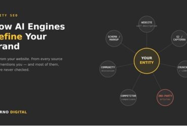 What is entity SEO