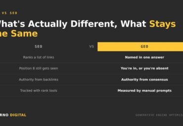 What is the difference between GEO and SEO