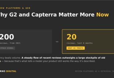 Why do review platforms matter for AI search