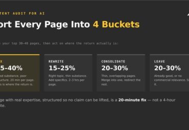 Why audit existing content for AI retrieval