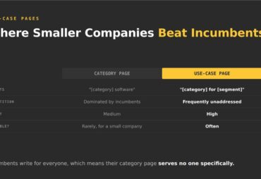 What is a use-case page