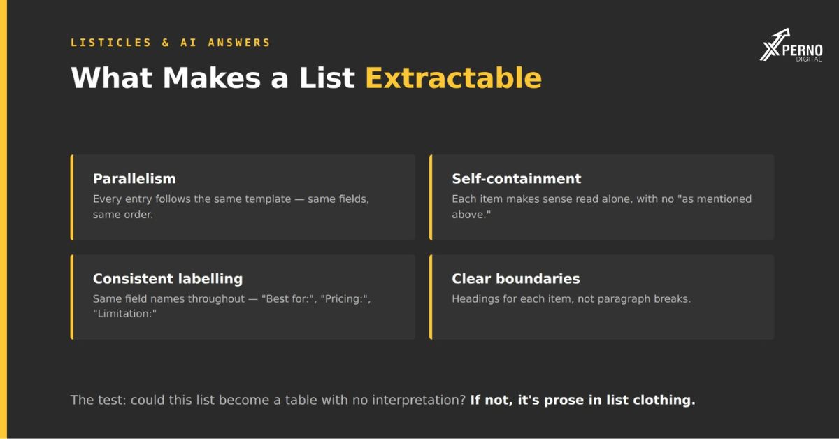 Why Listicles and Roundups Dominate AI Answers