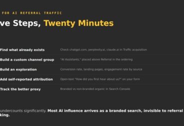 Can GA4 track AI referral traffic