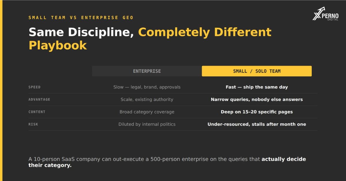 Do large companies dominate AI search
