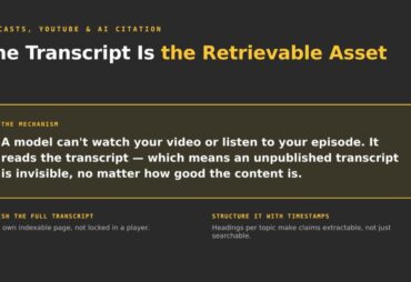 Do podcast and video mentions affect AI visibility