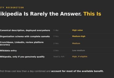 Do you need a Wikipedia page for AI visibility