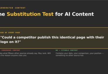Does AI-generated content hurt your SEO