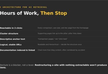 Does site architecture affect AI citation