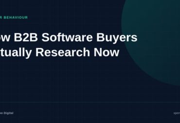 How has B2B software buying changed
