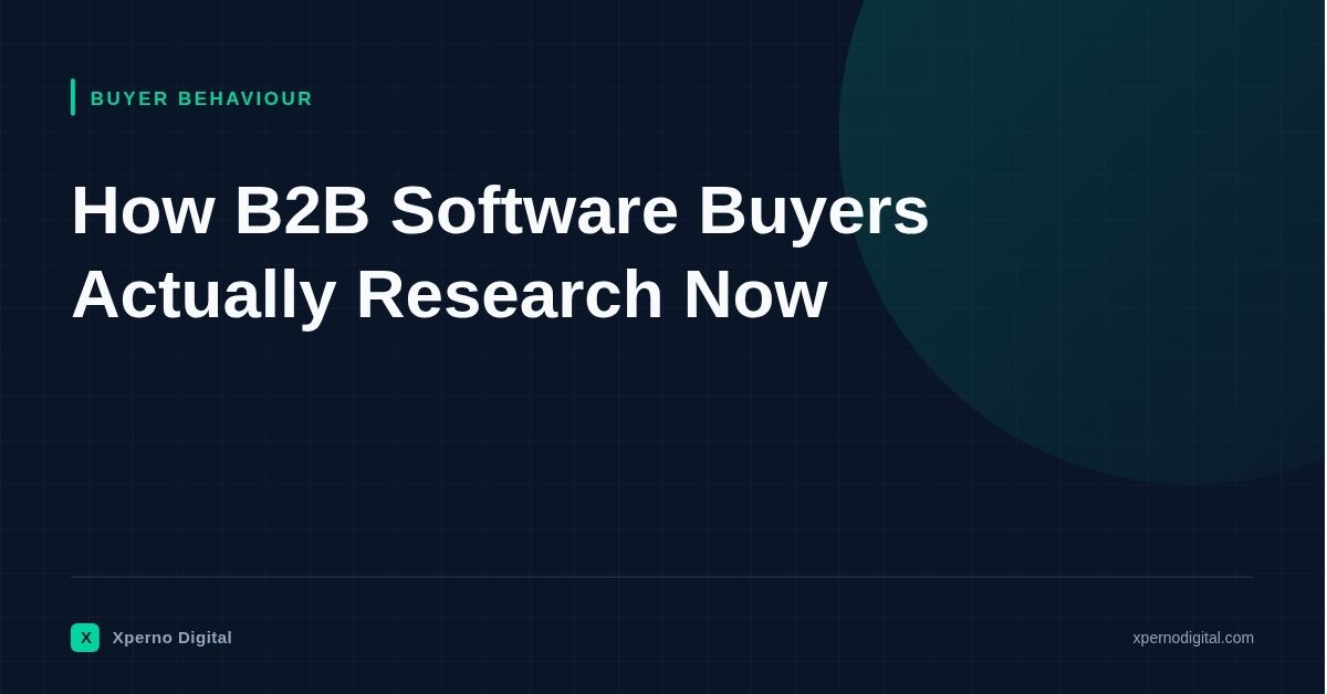 How B2B Software Buyers Actually Research in 2026