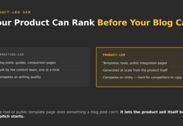 What is product-led SEO