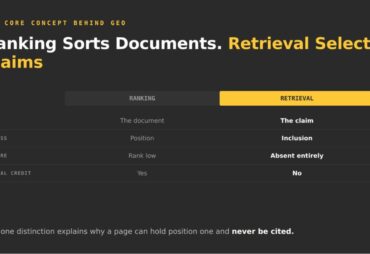 What is the difference between ranking and retrieval