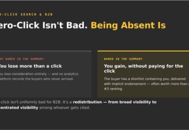 What is zero-click search