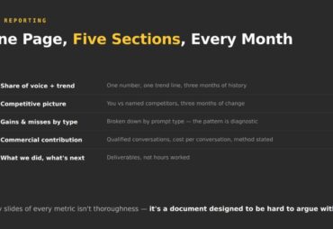 What should a monthly GEO report contain