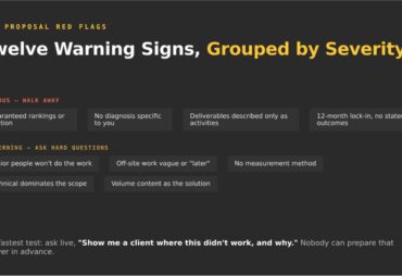 What should worry you in an SEO proposal