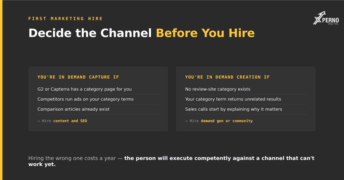 Who should be your first marketing hire