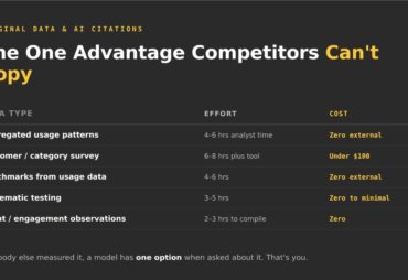 Why does original data get cited by AI engines