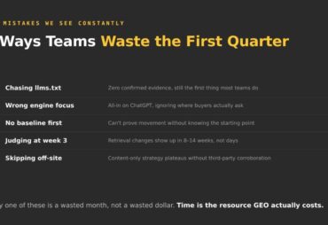 ai seo lessons learned, what we got wrong geo, generative engine optimization mistakes