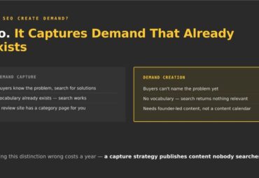 Can SEO create demand for a new category