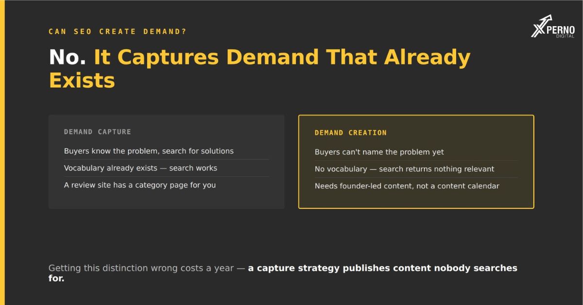 Can SEO create demand for a new category
