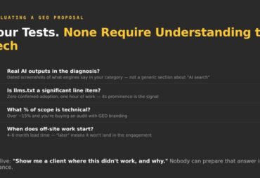 How do you evaluate a GEO proposal
