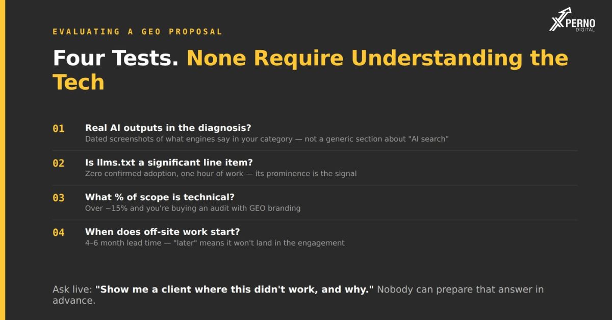 How do you evaluate a GEO proposal