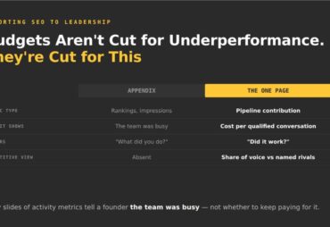 How should you report SEO to leadership