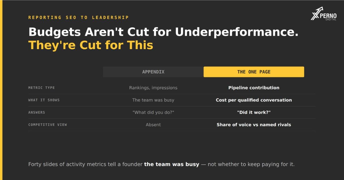 How should you report SEO to leadership