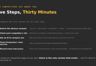 What are your competitors saying about you online