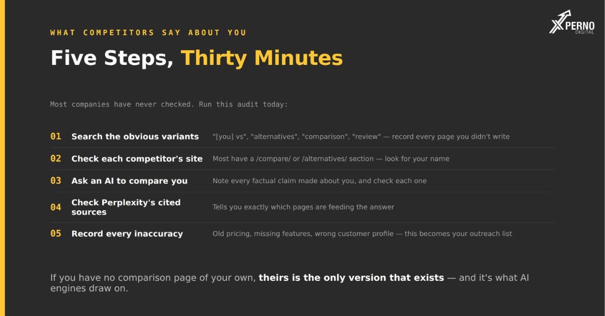 What are your competitors saying about you online